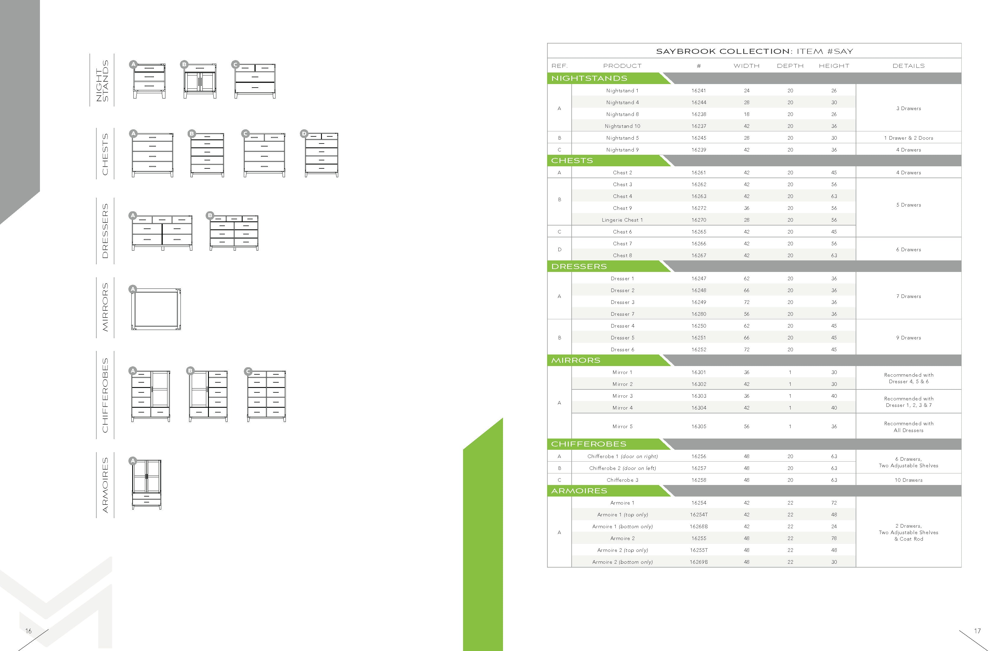 MAVIN Bedroom Saybrook Nightstand 10 SAY16237 Birmingham Wholesale